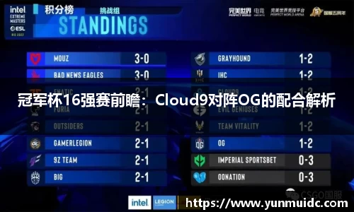 冠军杯16强赛前瞻：Cloud9对阵OG的配合解析