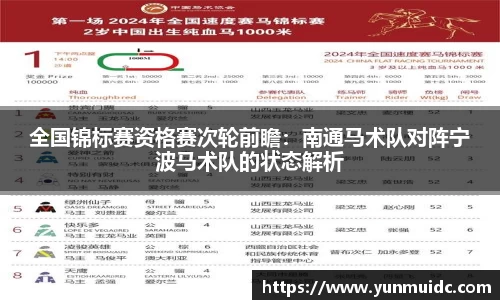 全国锦标赛资格赛次轮前瞻：南通马术队对阵宁波马术队的状态解析