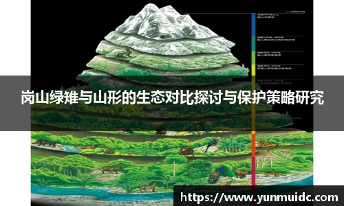 岗山绿雉与山形的生态对比探讨与保护策略研究