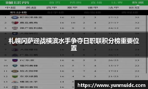 札幌冈萨迎战横滨水手争夺日职联积分榜重要位置