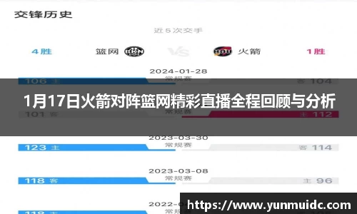 1月17日火箭对阵篮网精彩直播全程回顾与分析
